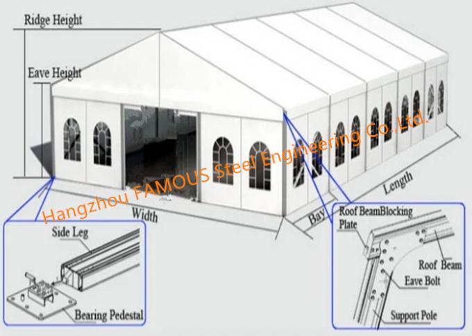 Type s'élevant hangars à charpente d'acier protégeant du vent extérieurs de toit de PVC de tentes de stockage en métal 0